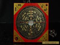 China Feng Shui Compass instrument  